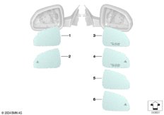 стекло зеркала