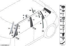 Накладки/уплотнители наружные II