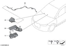Системы оплаты дорожных сборов