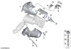 Теплозащита турбонагнетателя