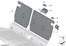 Накладки спинки заднего сиденья