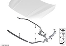 Уплотнители капота