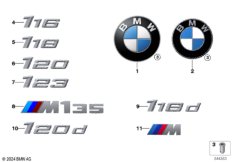 Эмблемы / надписи