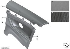 Индивидуальная боковая обшивка кожа