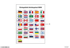 Вкладной лист буксируемый груз MINI