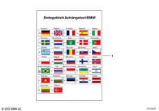 Вкладной лист буксируемый груз BMW