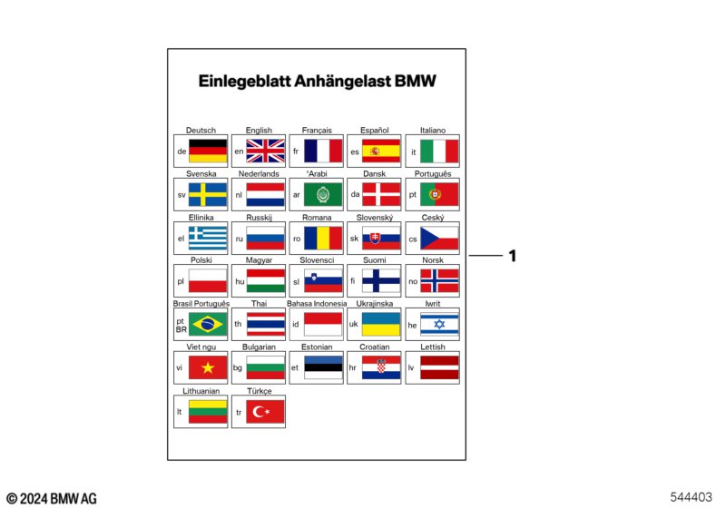 Вкладной лист буксируемый груз BMW