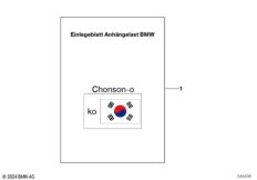 Вкладной лист буксируемый груз BMW