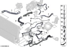 Шланги системы охлаждения