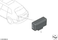 Центр.модуль межсетевого преобразования