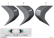 Сенсорная панель управления на пер.двери