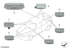 Различные огни