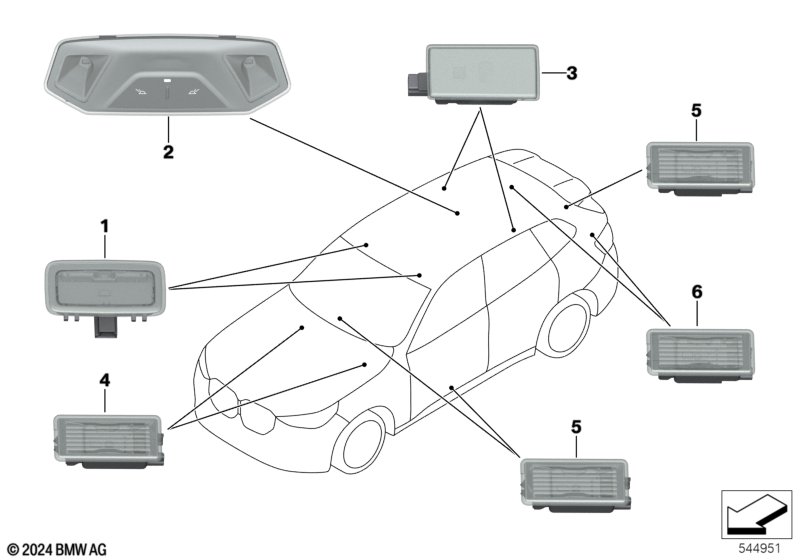 Различные огни