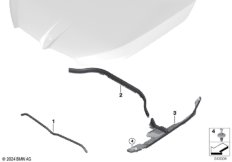 Уплотнители капота