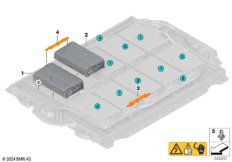 Hochvolt-Batterie-Modul