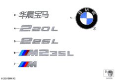 Эмблемы / надписи