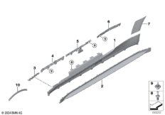 Накладка M порог / арка колеса