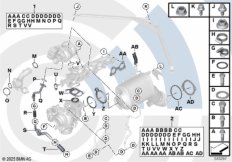 Монтажный комплект турбонагнетателя