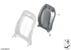 Накладки спинки переднего сиденья