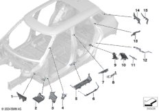 Шумоизоляции полостей