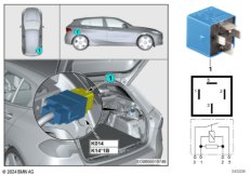 Реле крышки горл.топл.бака / прицепа K14