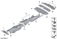 Теплоизоляция — полноприводное ТС