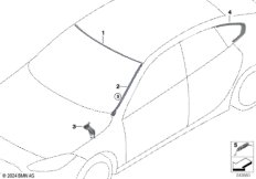 Остекление, дополнительные элементы