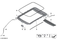 Детали панорамной крыши