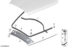 Уплотнители капота