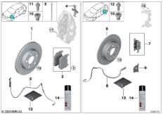 Сервисное обслуживание тормозов