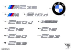 Эмблемы / надписи