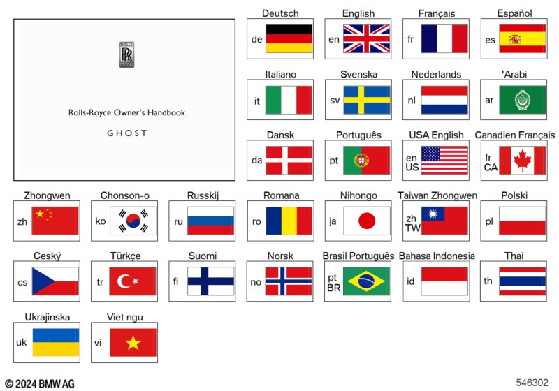 Буклет RR21, RR22