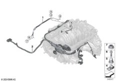 Жгуты проводов