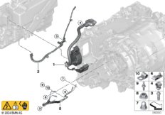 Жгуты проводов