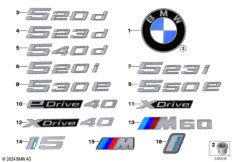 Эмблемы / надписи