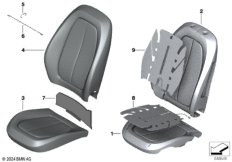 Набивка и обивка базового сиденья Пд