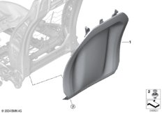 Накладки спинки переднего сиденья