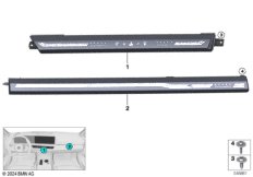 Сенсорная панель упр-я на прибор. панели