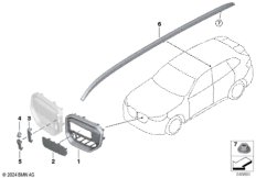 Наружные накладки / декоративные решетки