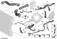 Шланги системы охлаждения