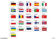 Тексты лицензий BMW ЕС