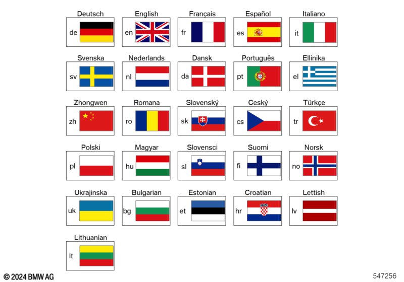 Тексты лицензий BMW ЕС