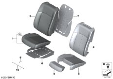 Набивка и обивка базового сиденья Пд