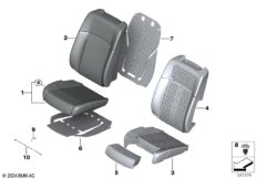 Набивка и обивка сид.с обогр.и вент.Пд