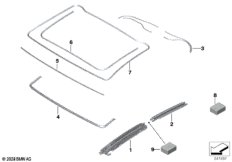 Детали панорамной крыши