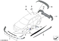 MPP аэродинам.принадлежности - F70