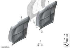 Накладки спинки переднего сиденья