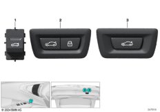 Переключатель привода крышки багажника