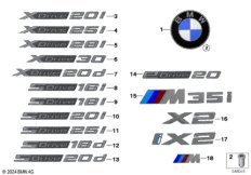 Эмблемы / надписи