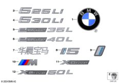 Эмблемы / надписи